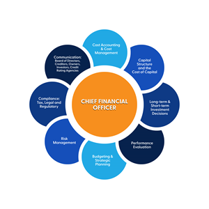 Graphic Design by Oumazu for this project | Design: #34823134