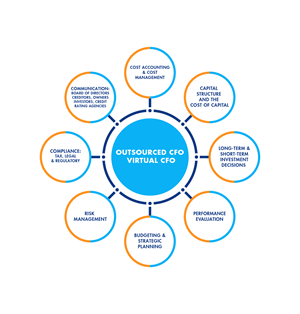 Graphic Design by USA CRAFT for this project | Design: #34872221