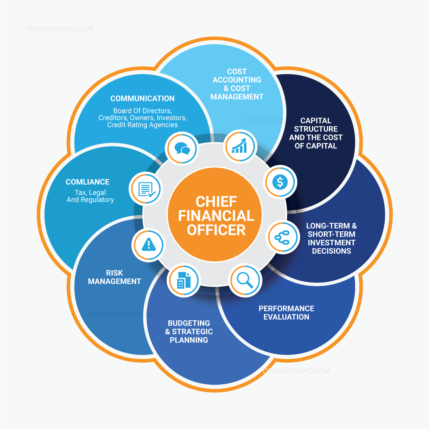 Graphic Design by JK18 for this project | Design #34820543