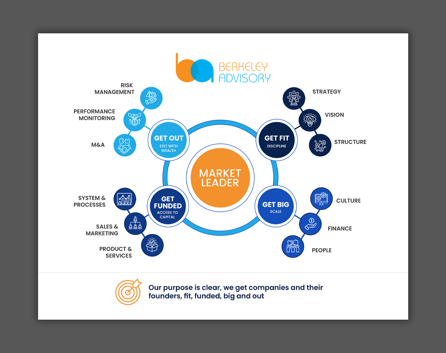 Graphic Design by debdesign for this project | Design #34828717