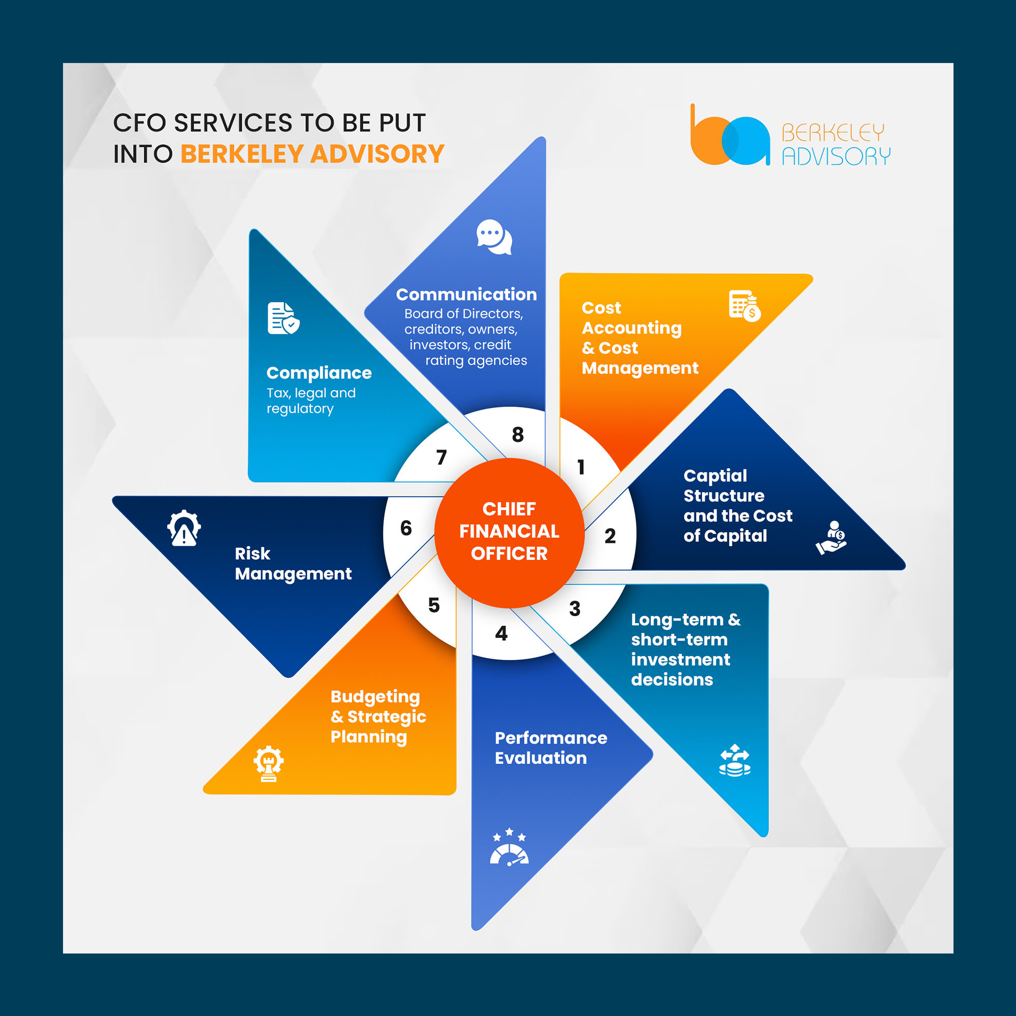 Graphic Design by debdesign for this project | Design #34828980