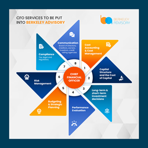 Graphic Design by debdesign for this project | Design: #34828980