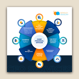Graphic Design by debdesign for this project | Design: #34829721