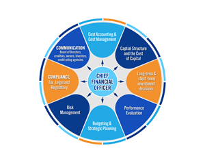 Graphic Design by Rickyy for this project | Design: #34828709