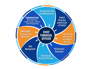 Graphic Design by Rickyy for this project | Design: #34828945