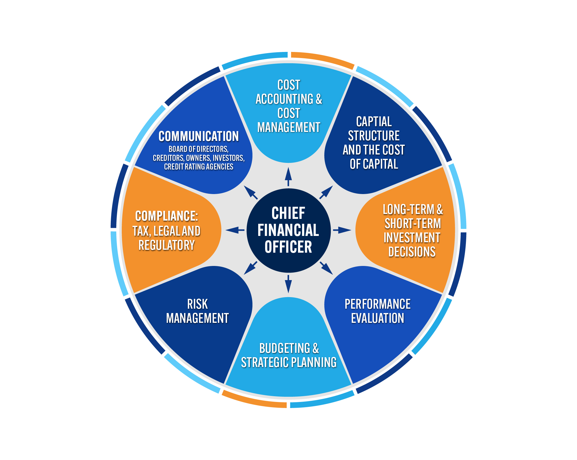 Graphic Design by Rickyy for this project | Design #34829142