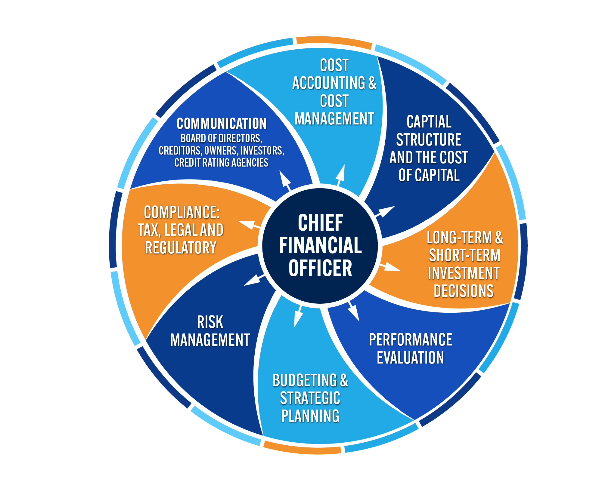 Graphic Design by Rickyy for this project | Design #34829143