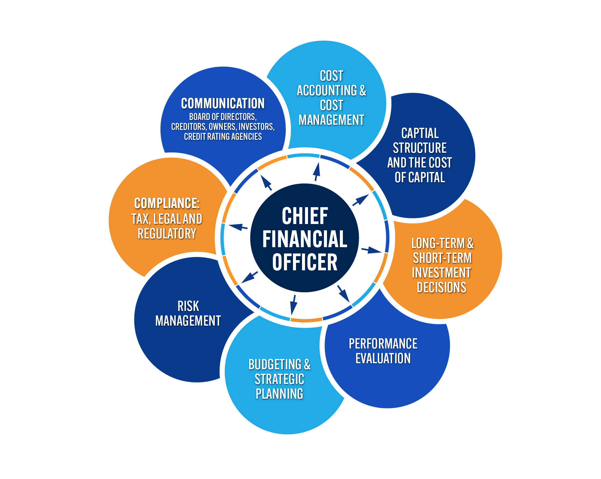 Graphic Design by Rickyy for this project | Design #34829217