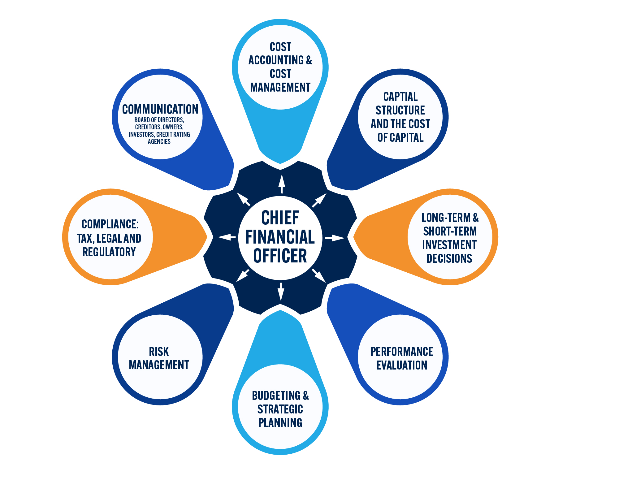 Graphic Design by Rickyy for this project | Design #34829218