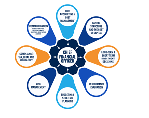 Graphic Design by Rickyy for this project | Design: #34829218