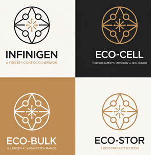 Logo Design by KING JM for this project | Design: #34834447