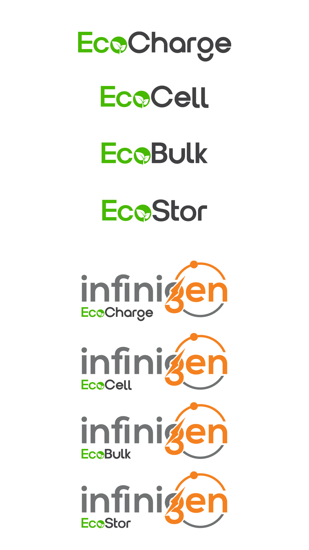 Logo-Design von circledsg für dieses Projekt | Design #34826759