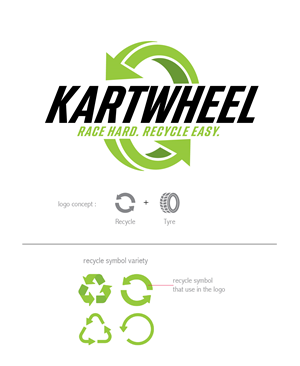 Design de Logo par Mukuuu pour ce projet | Design : #34839784