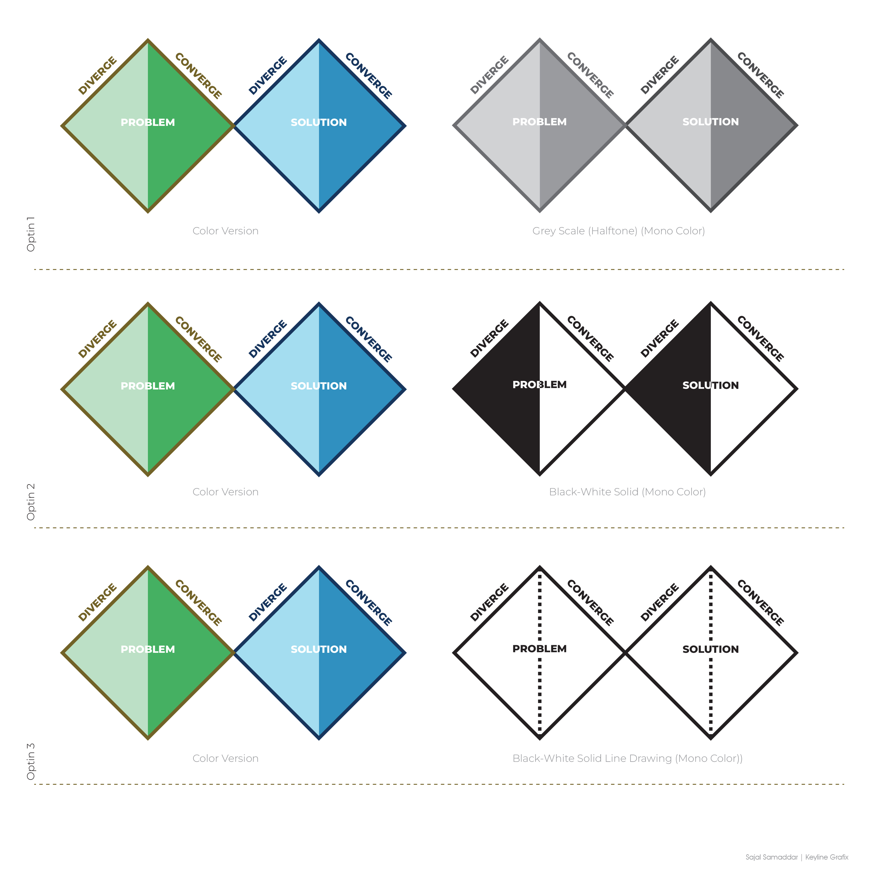 Grafik-Design von Sajal Samaddar für dieses Projekt | Design #34840883