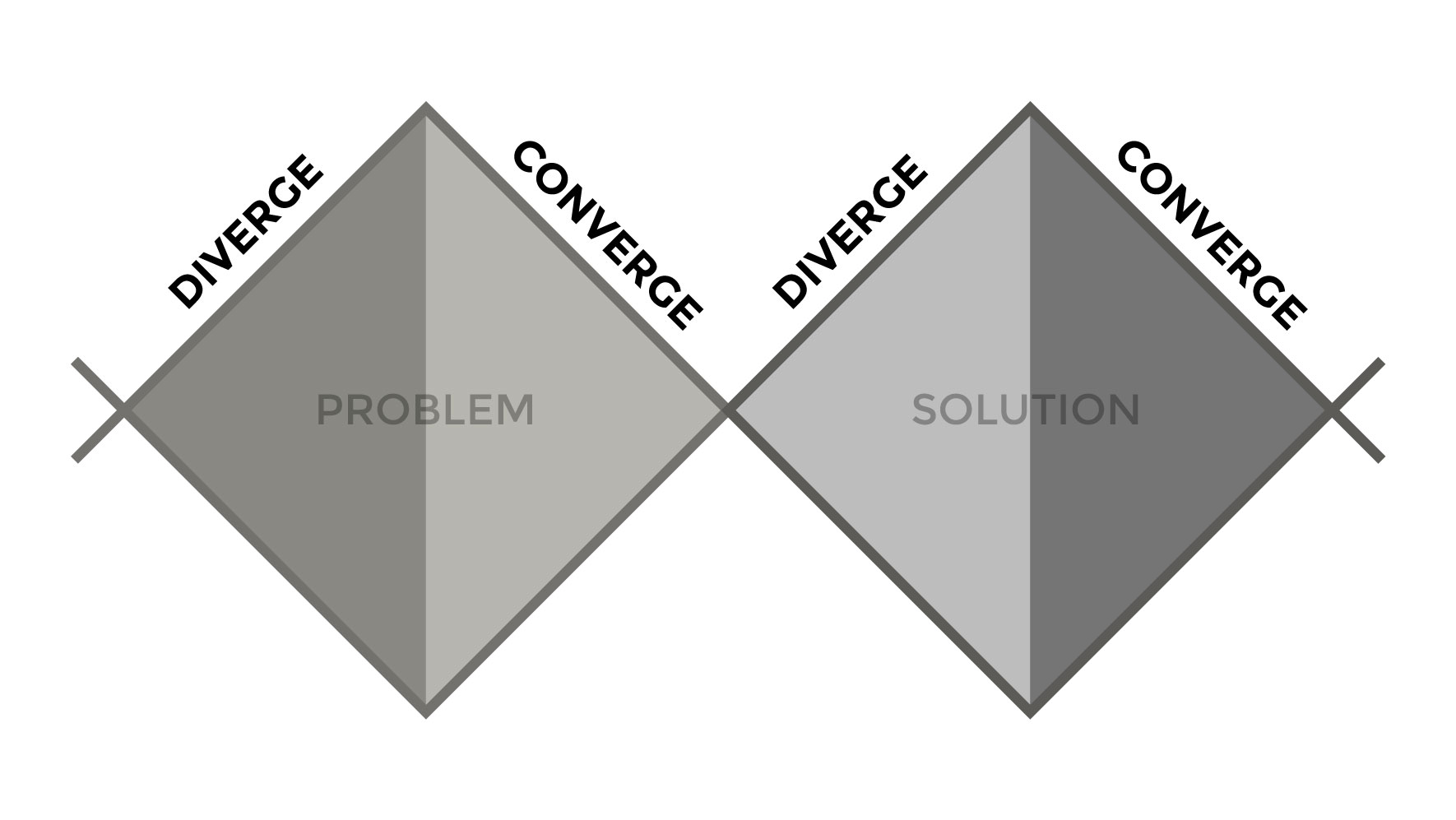 Graphic Design by PranStudio for this project | Design #34843085