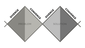 Graphic Design by PranStudio for this project | Design: #34843085