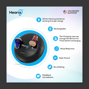 Graphic Design by Mali Praveen for this project | Design: #34981967