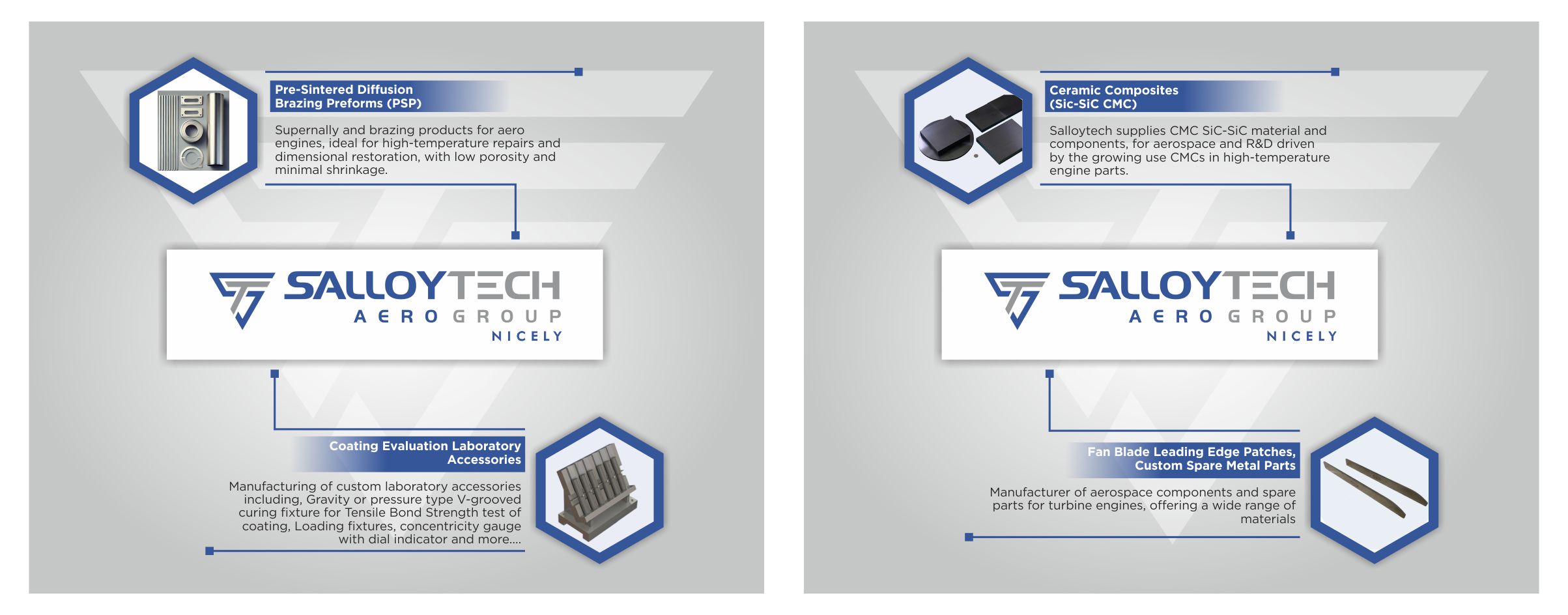 Graphic Design by lovekeshk1 2 for Salloytech Sp. z o.o. | Design #34854440
