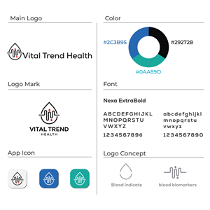 Logo Design by Logo Maker Zone for this project | Design #34871250
