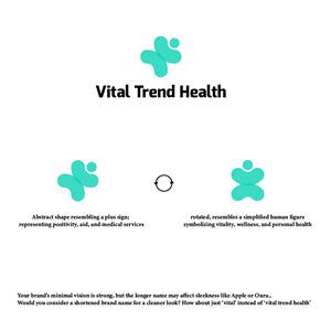 Logo Design by abd.k for this project | Design: #34864648