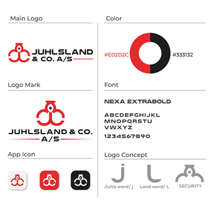 Diseño de Logo por Logo Maker Zone para este proyecto | Diseño: #34891136