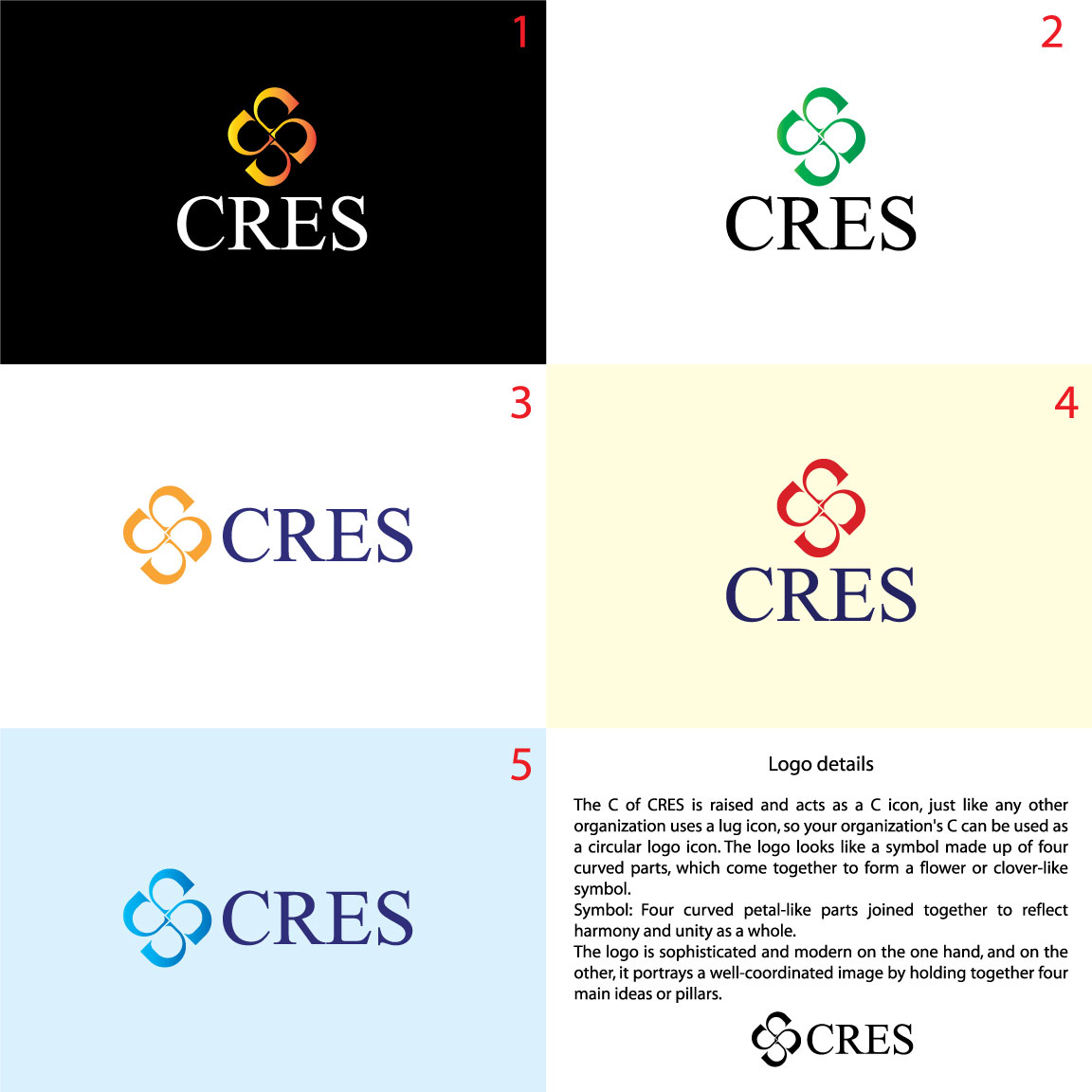 Design de Logo par SHANTO 7 pour ce projet | Design #34904180