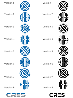 Logo Design by DesIcon for this project | Design: #34907428