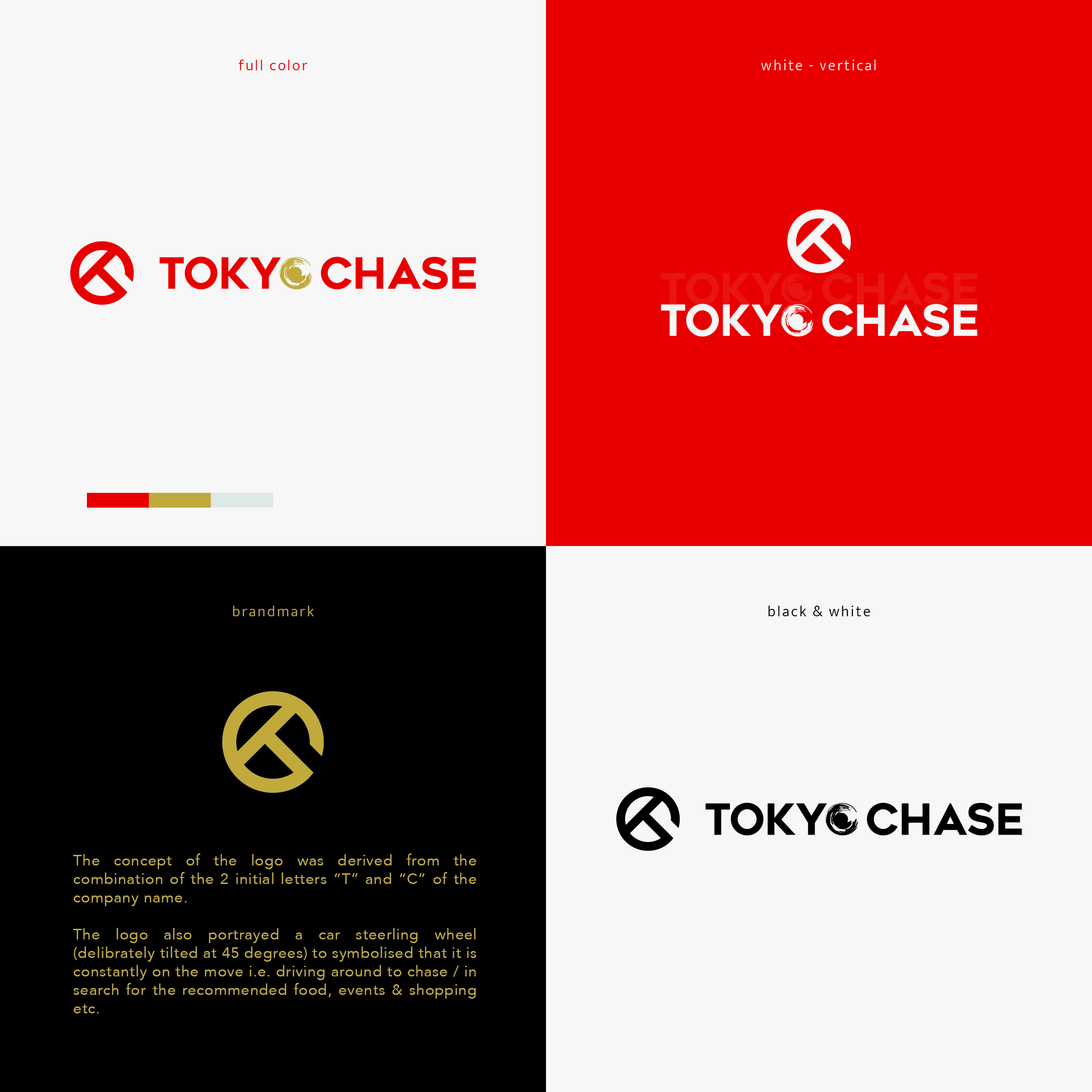 Logo Design by Lammy for this project | Design #34895728