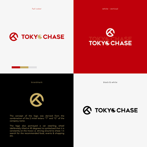 Diseño de Logo por Lammy para este proyecto | Diseño: #34895728