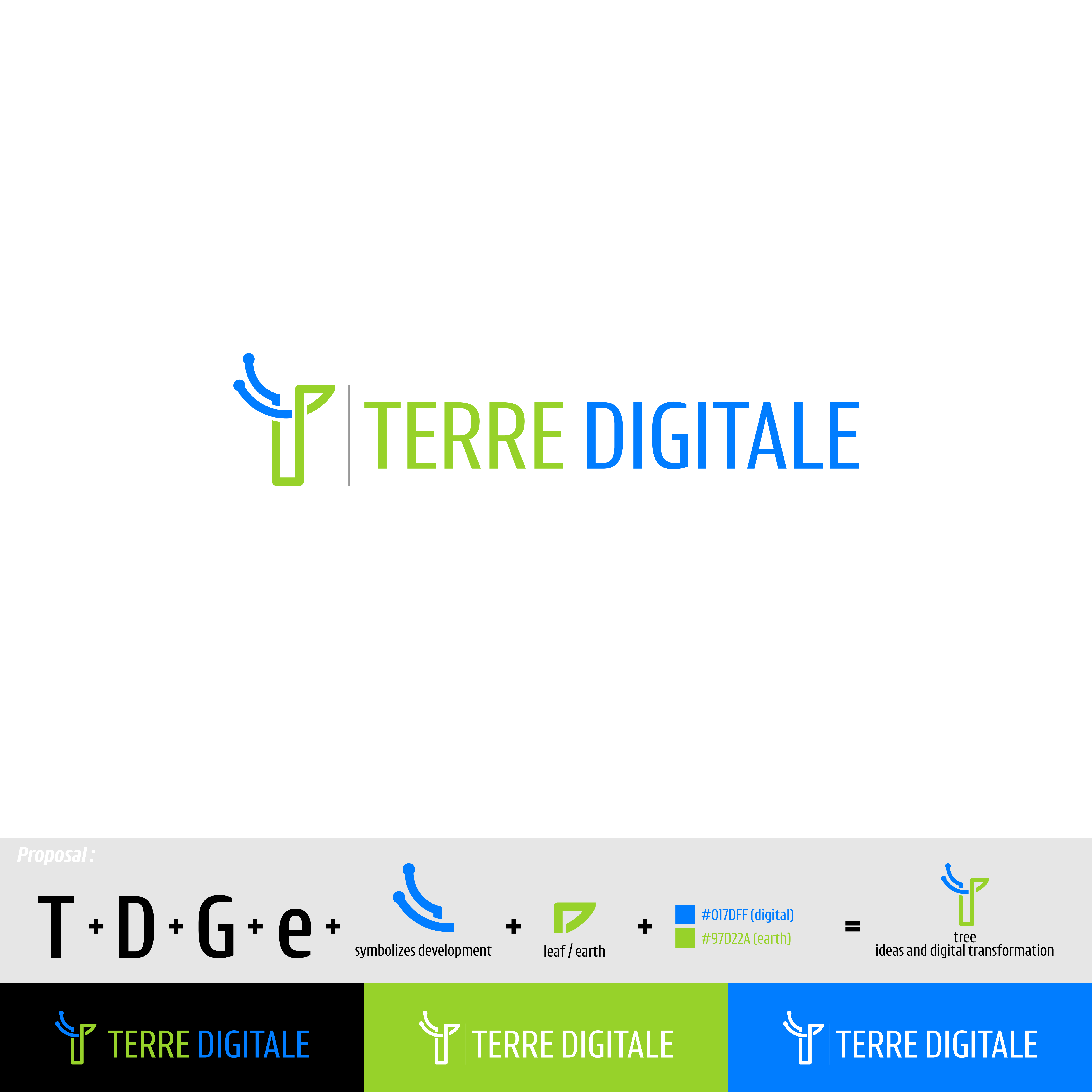 Logo Design by avridianto for this project | Design #34885110