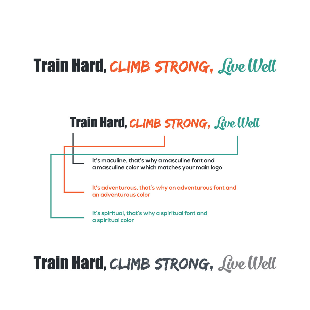 Logo-Design von Shahriar H für dieses Projekt | Design #34904674