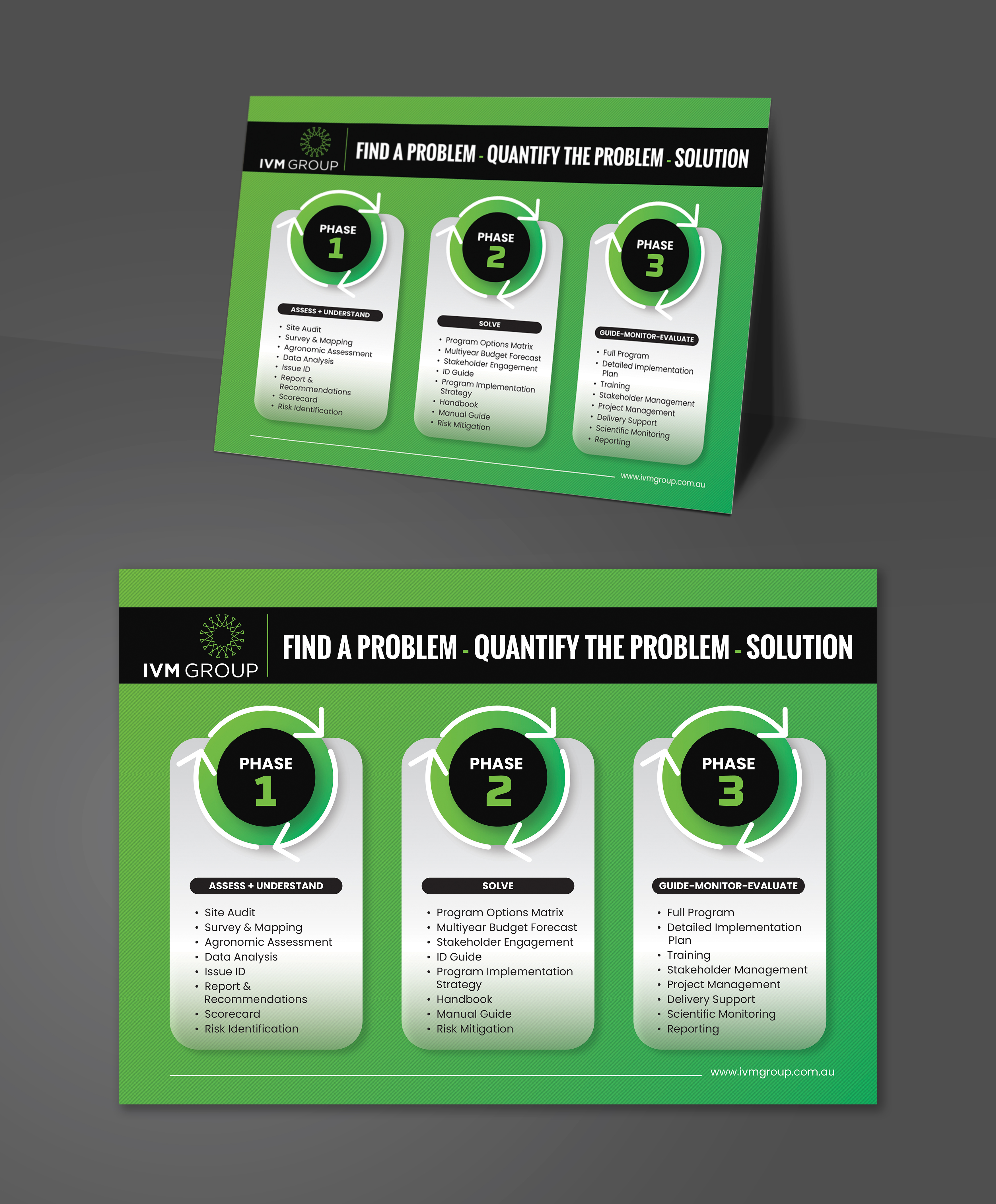 Design Graphique par Impressive Designs pour ce projet | Design #34901436