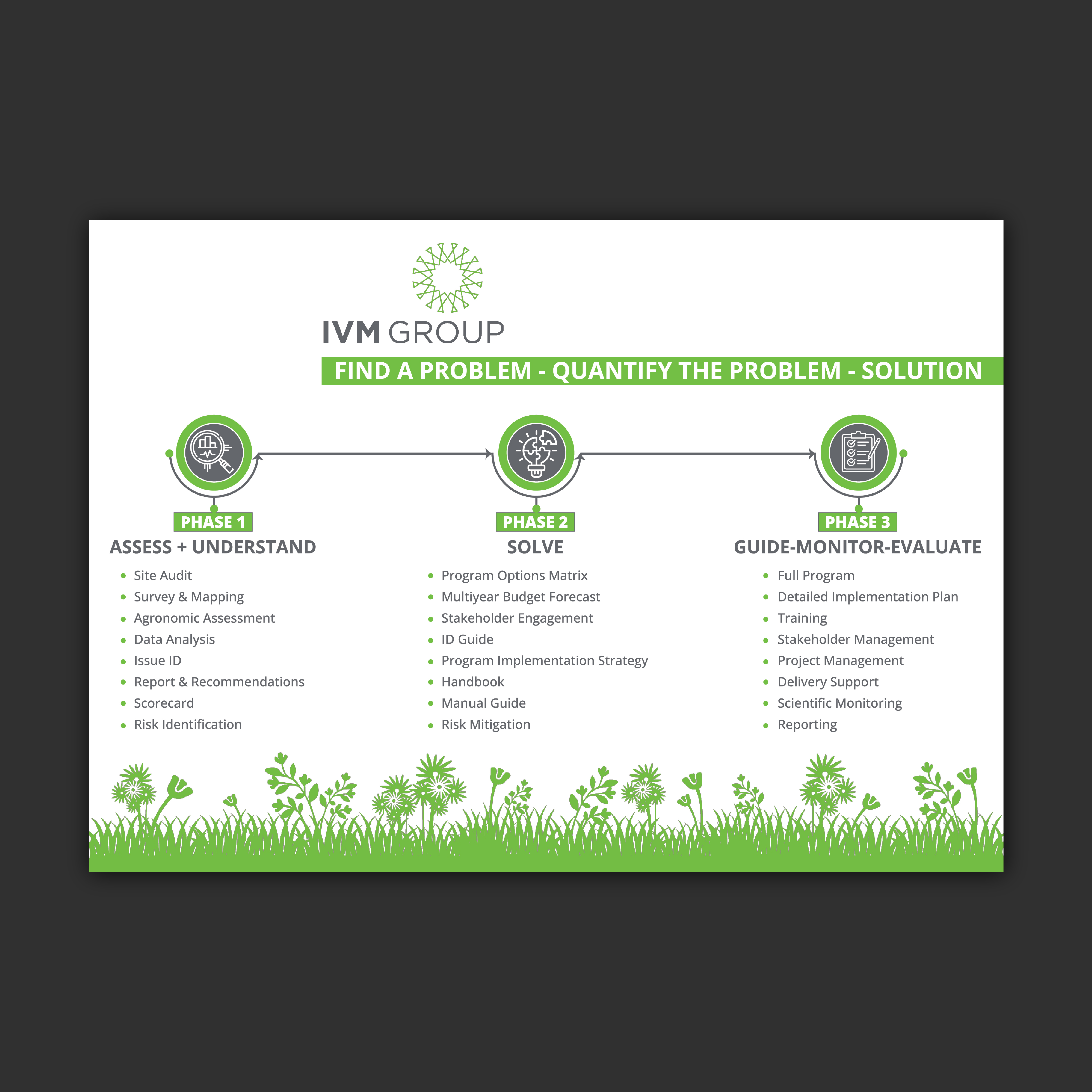 Graphic Design by Bidita Saha for this project | Design #34904474