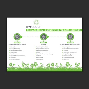 Grafik-Design von Bidita Saha für dieses Projekt | Design: #34907287