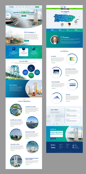 Web-Design von Blue Sparrow