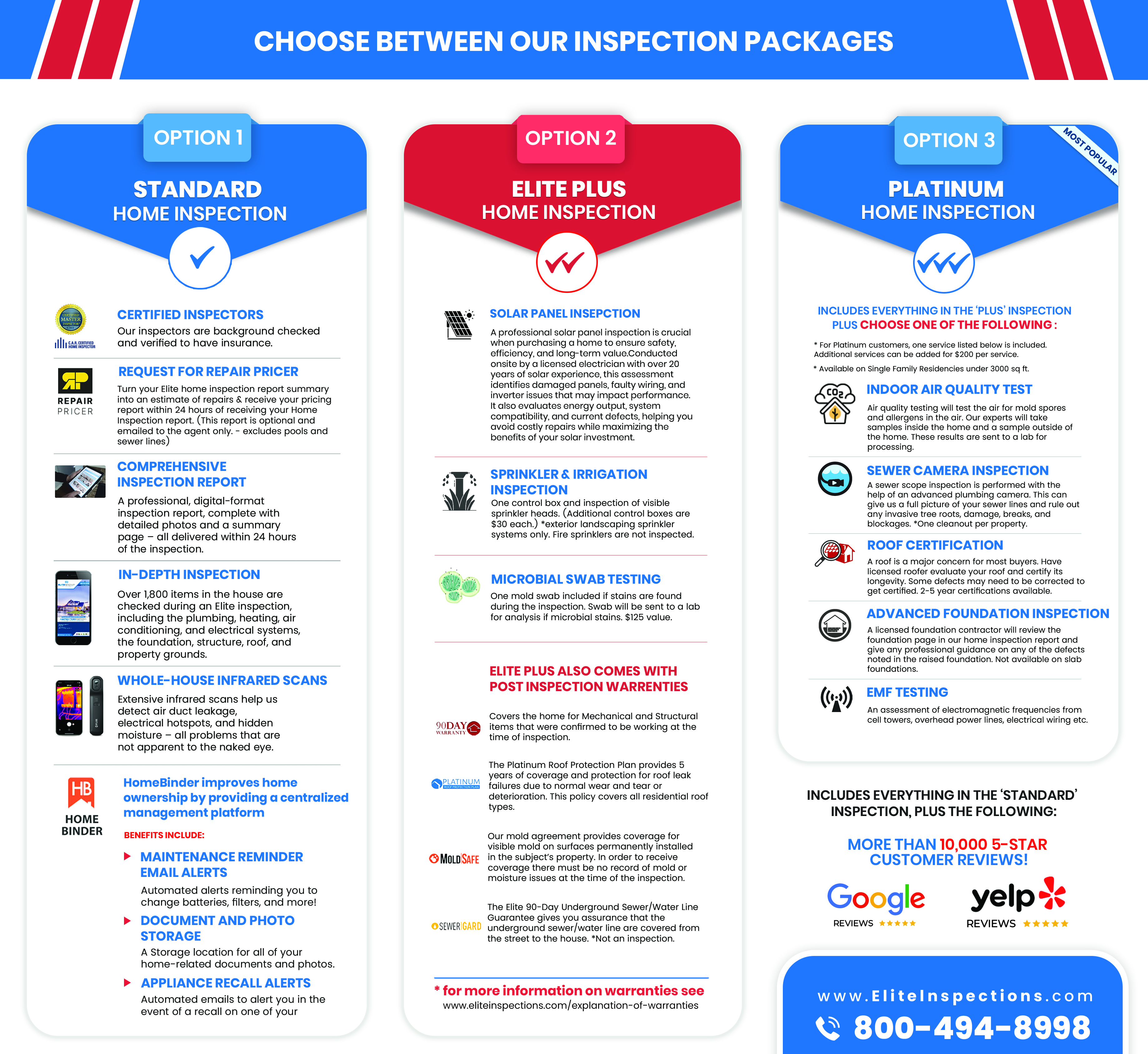 Brochure Design by Creations Box 2015 for this project | Design #35255913
