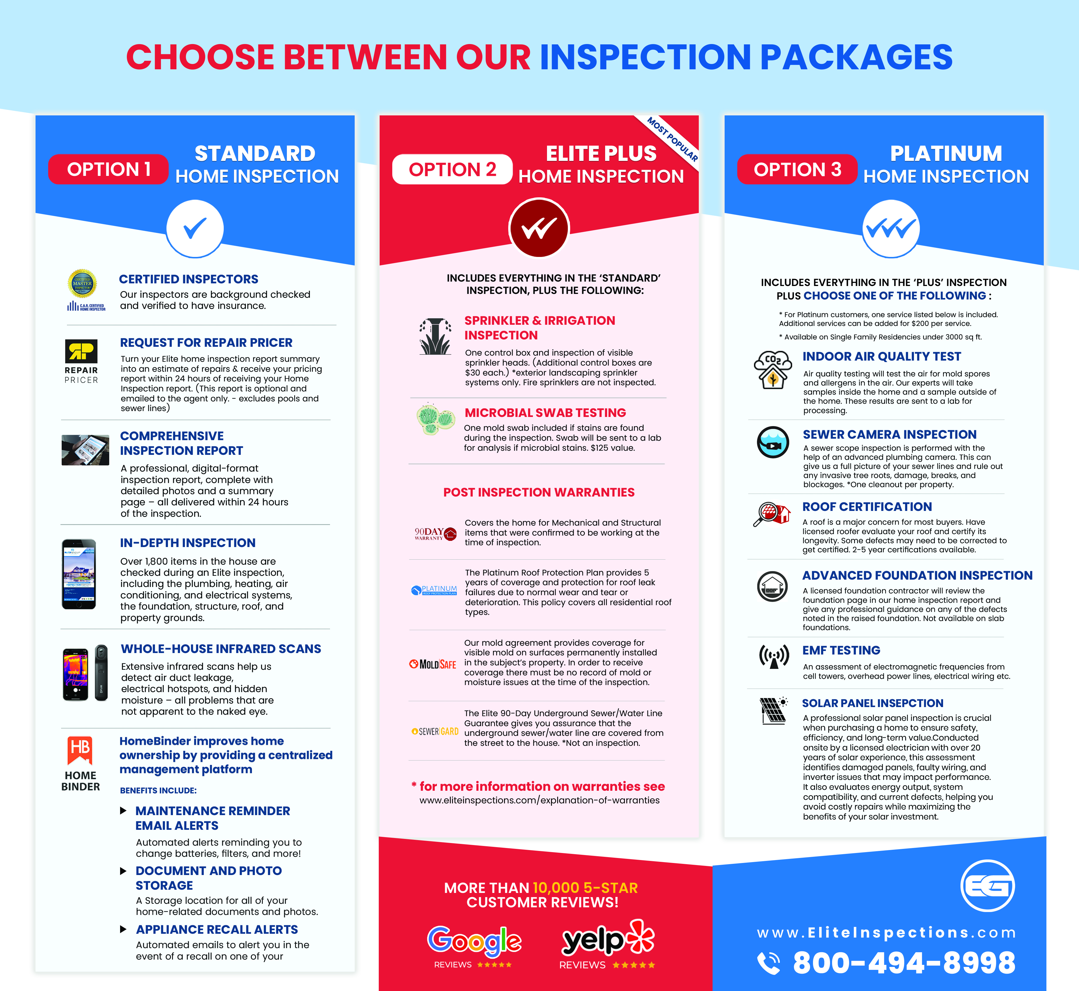 Brochure Design by Creations Box 2015 for this project | Design #35255914
