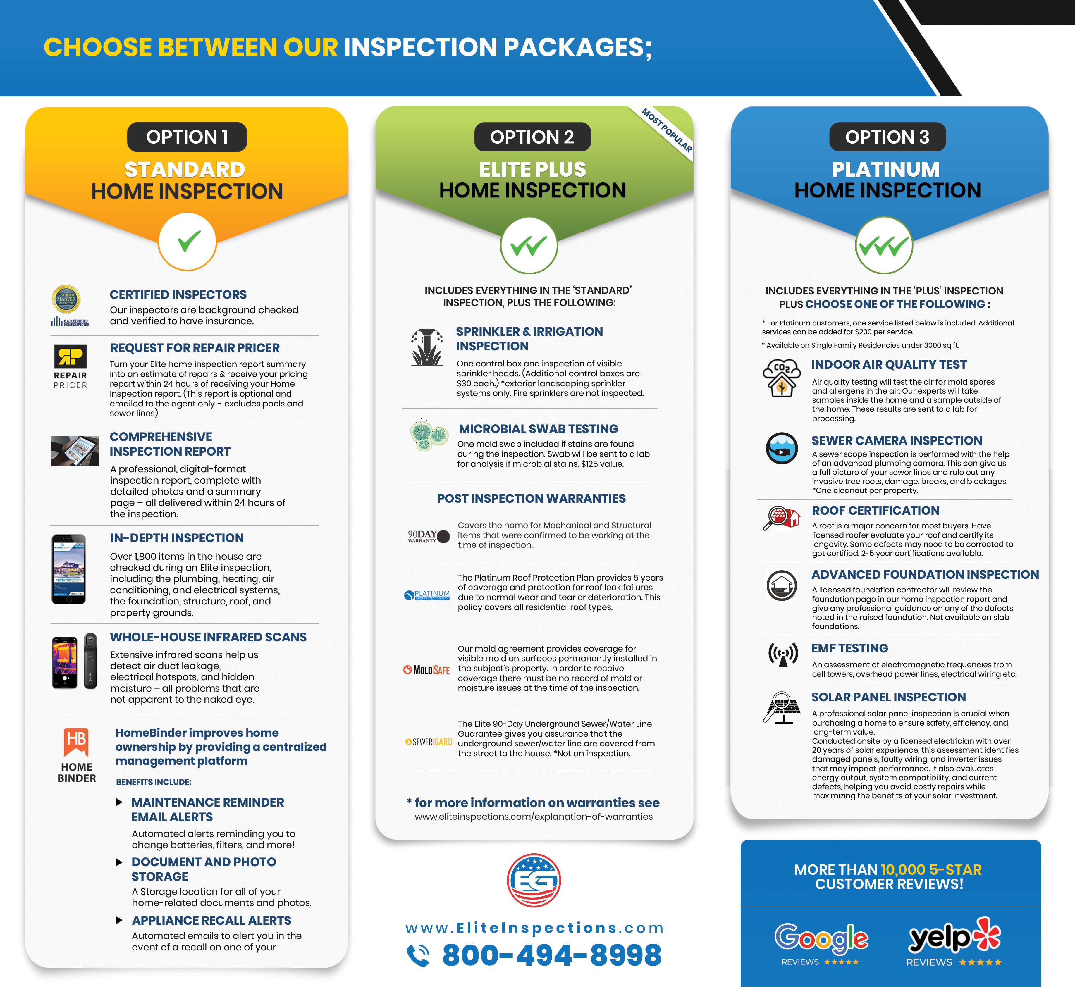 Brochure Design by reemgd for this project | Design #34977712