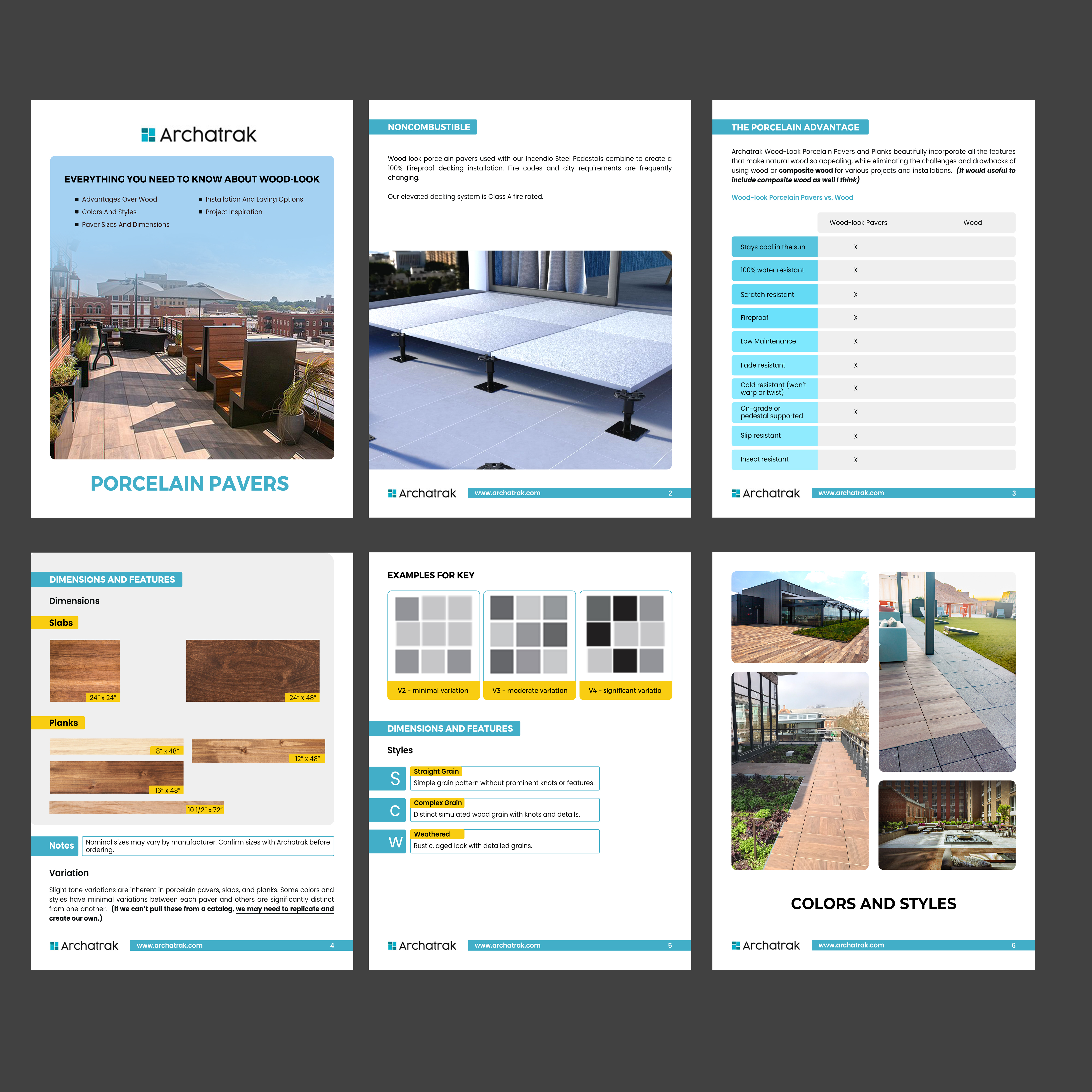Brochure Design by designcircle for this project | Design #34927221