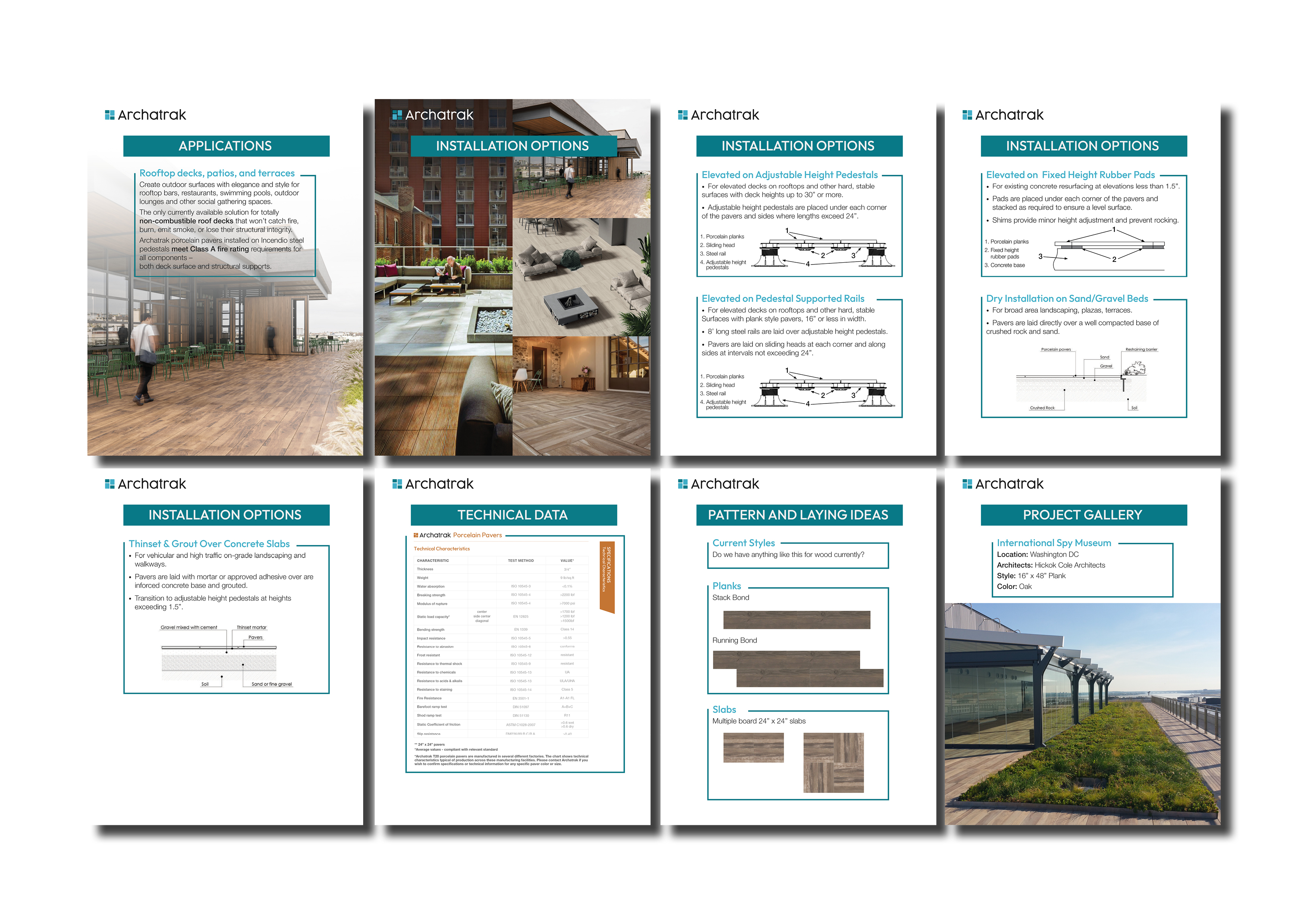 Brochure Design by Skybluedesignstudio for this project | Design #34948584