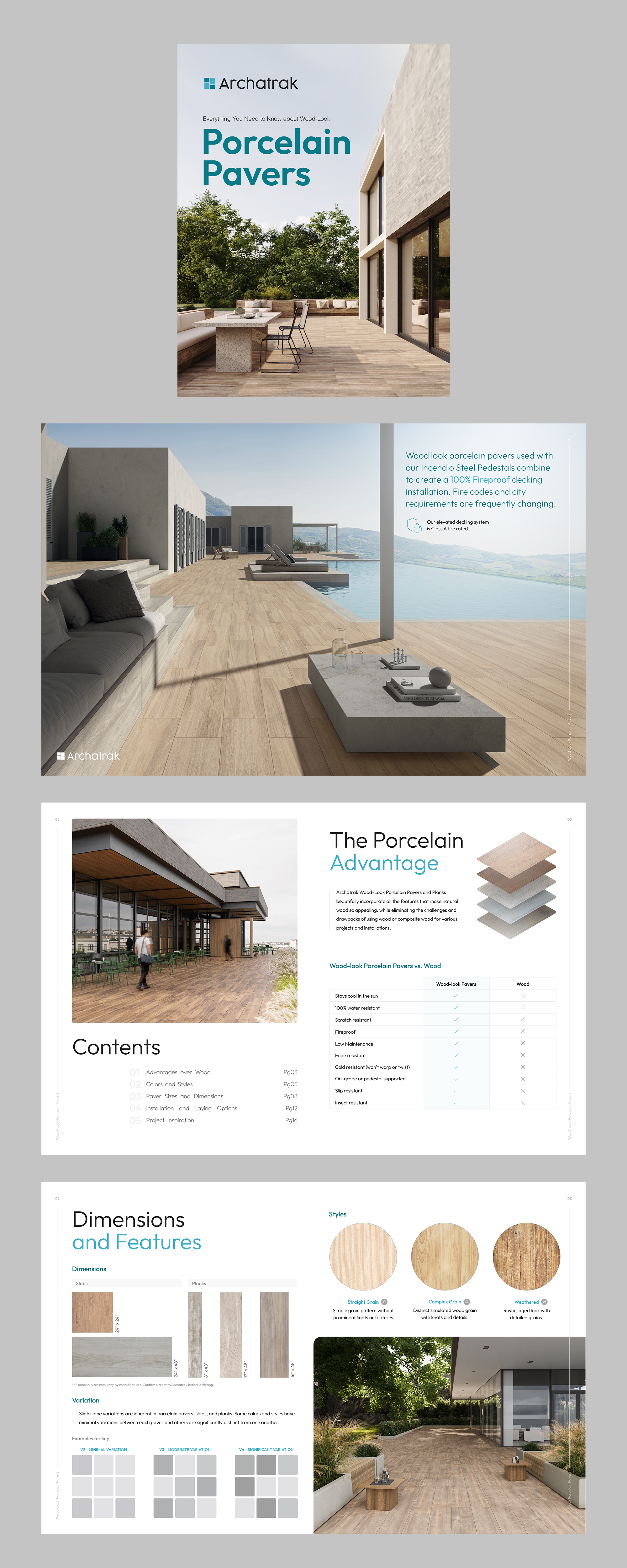 Brochure Design by Saif Ullah Khan for this project | Design #34957306