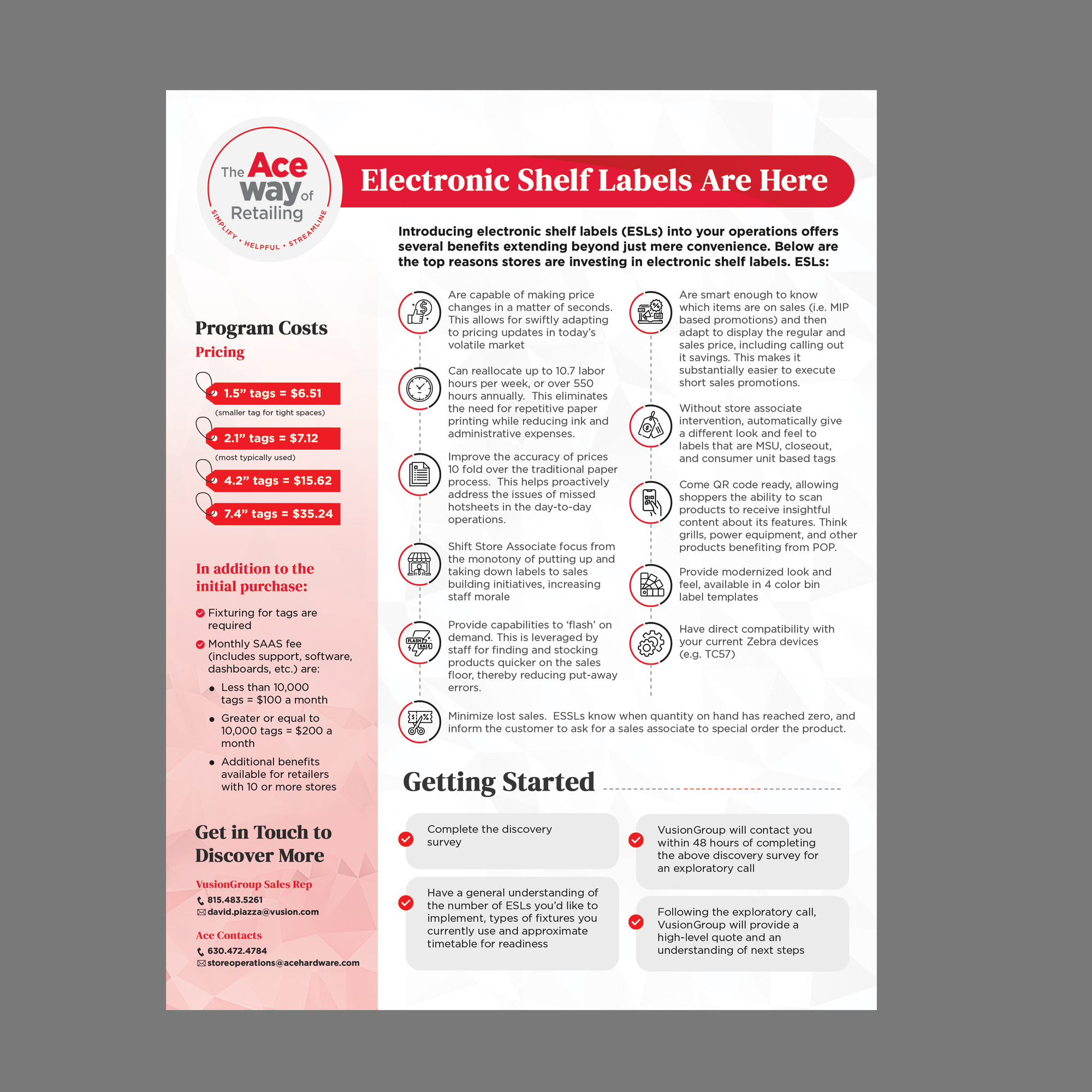 Flyer-Design von Stan$oul für dieses Projekt | Design #34915050