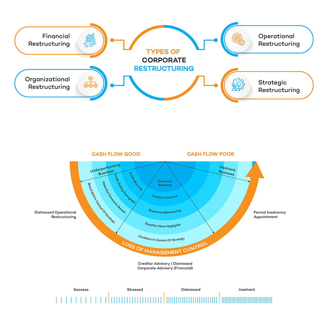 Diseño Gráfico por Shirdeese para este proyecto | Diseño #34931947