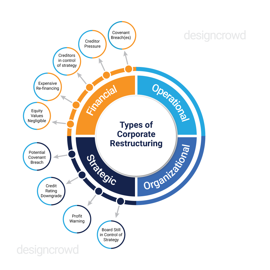 Graphic Design by JK18 for this project | Design #34915364