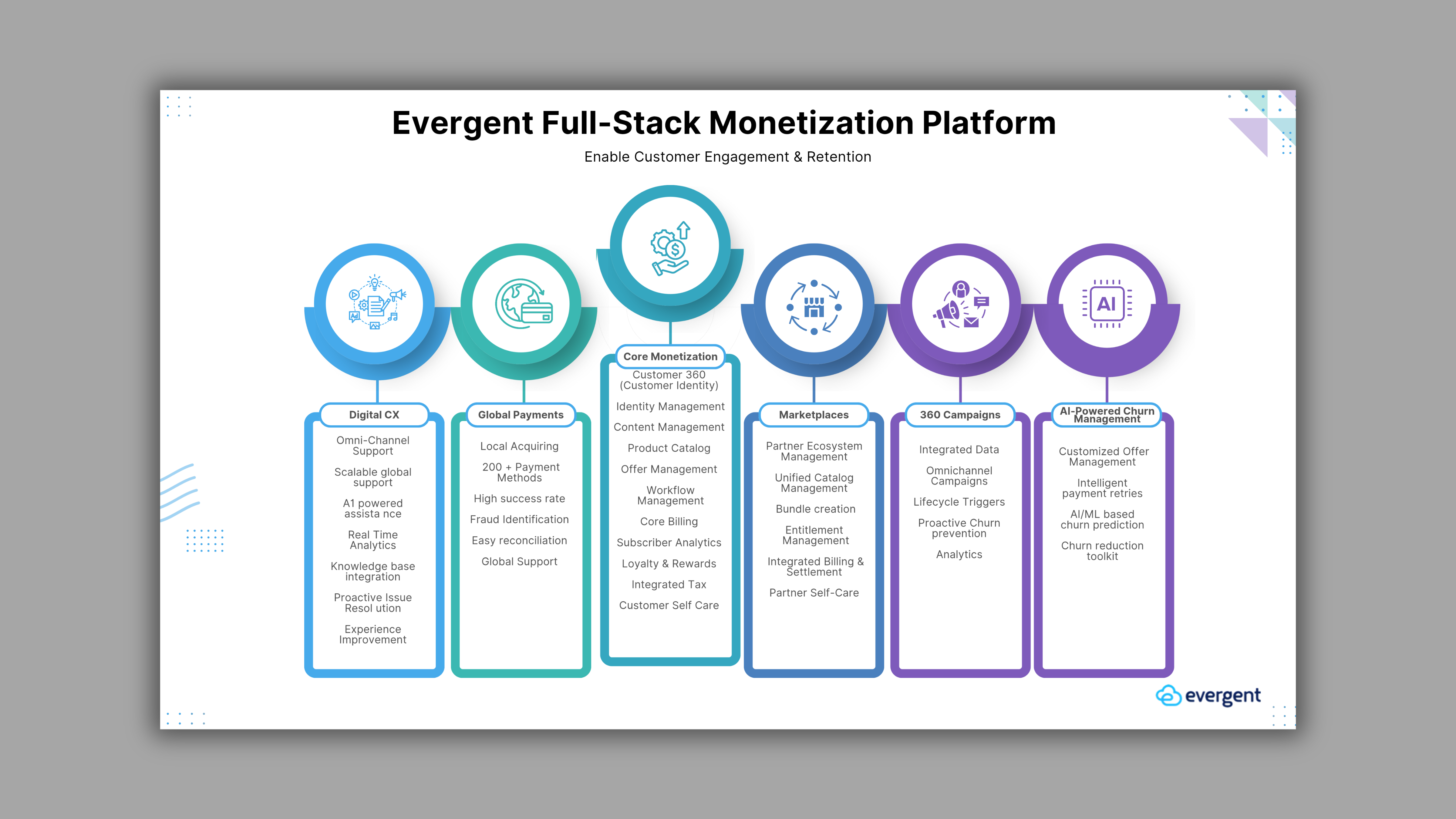 Infographic Design by Custom A for this project | Design #34932706
