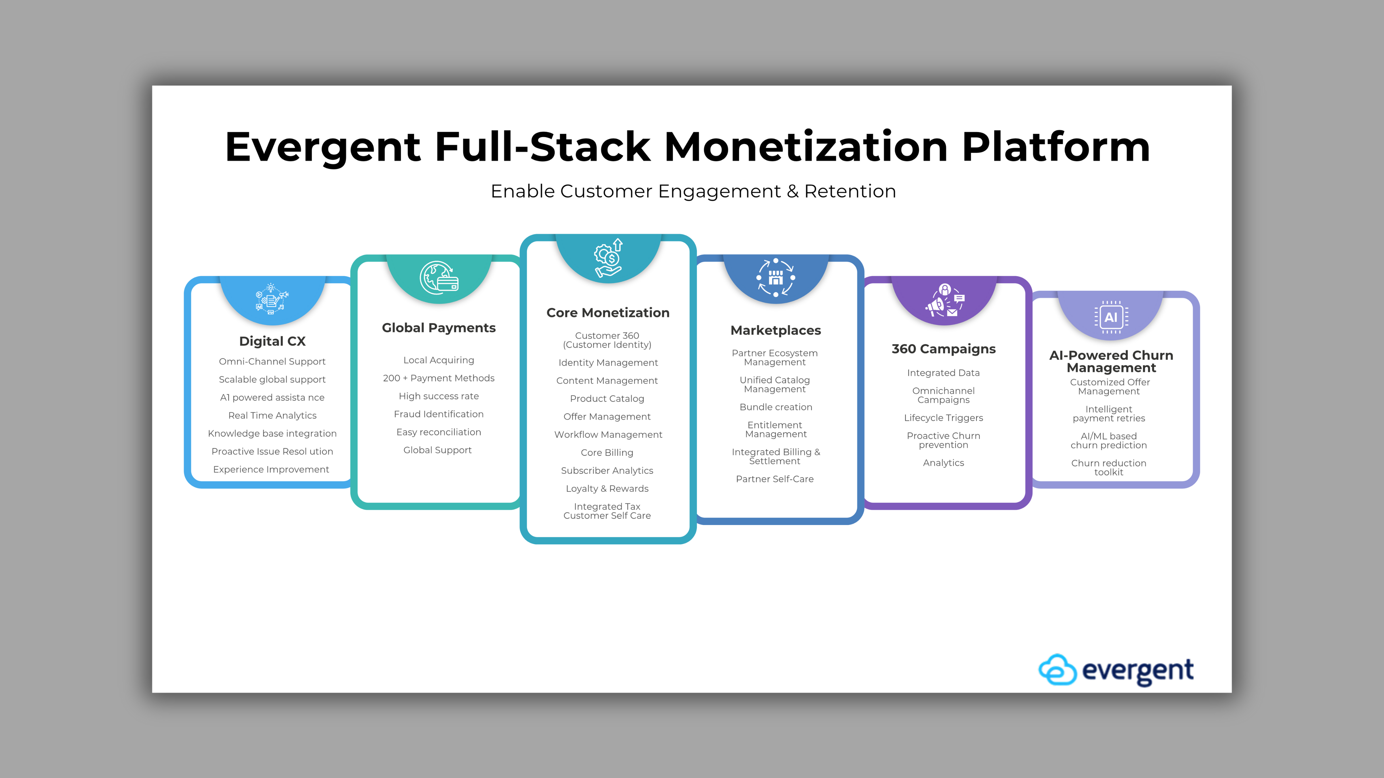 Infographic Design by Custom A for this project | Design #34933757