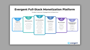 Infographic Design by Custom A for this project | Design: #34933757
