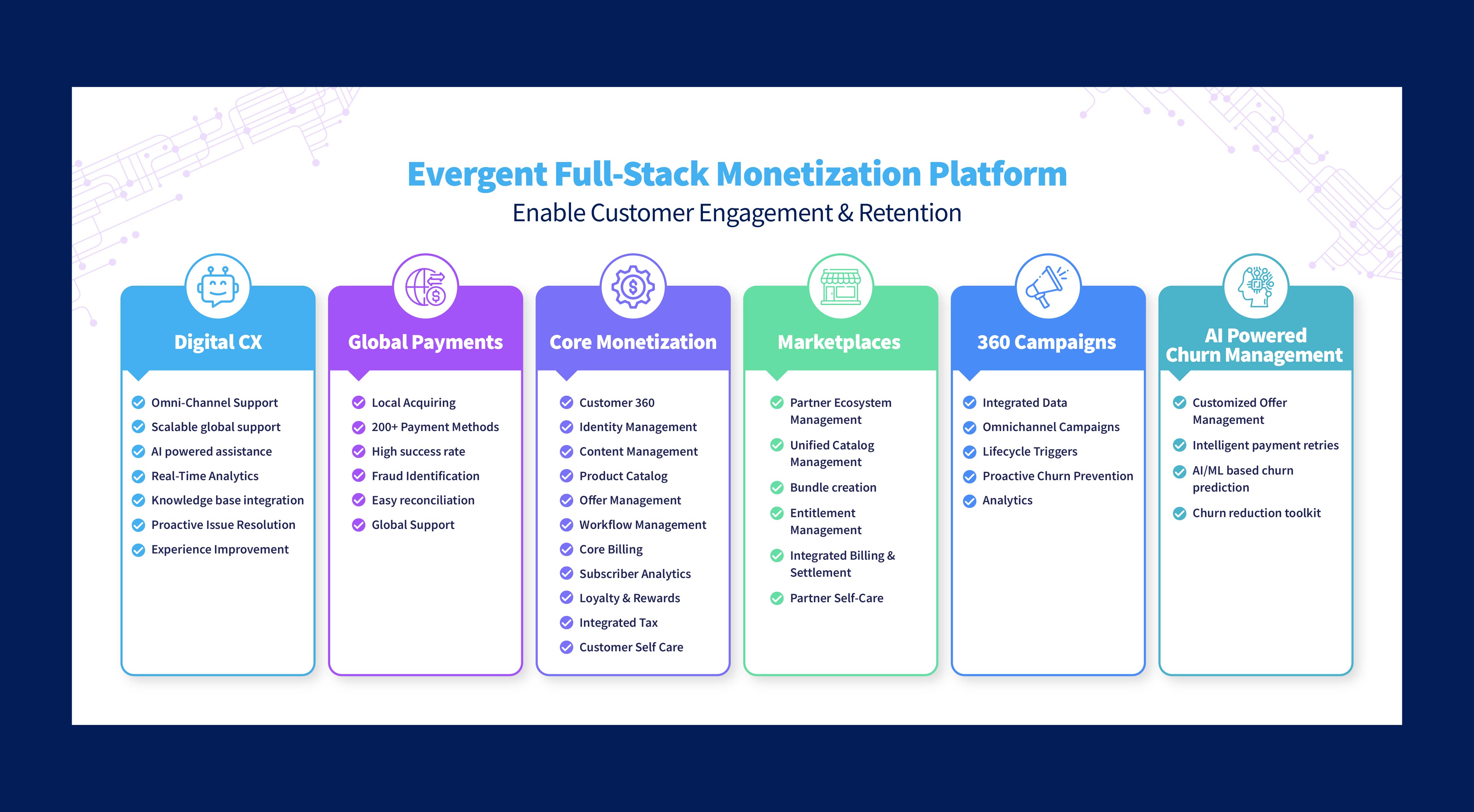 Diseño Infográfico por CRE.TIVE para este proyecto | Diseño #34933649