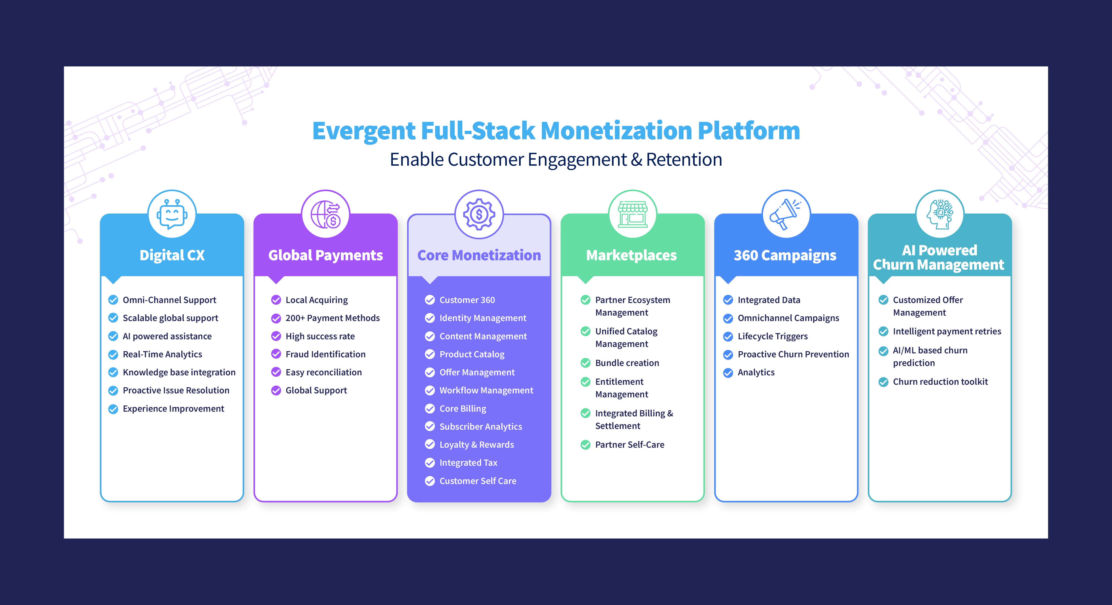 Infographic Design by CRE.TIVE for this project | Design #34945175
