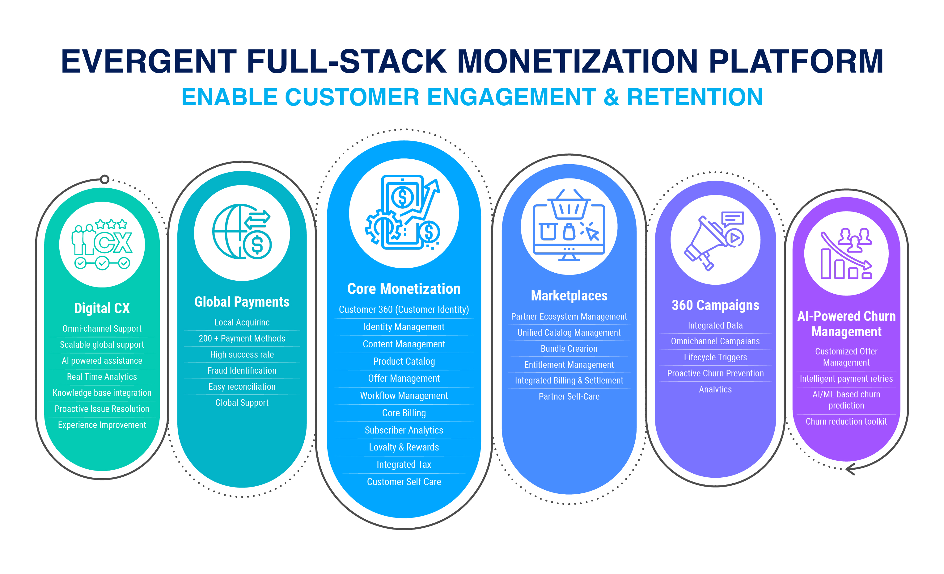 Design Infographie par Titan Solbiz pour ce projet | Design #34931495